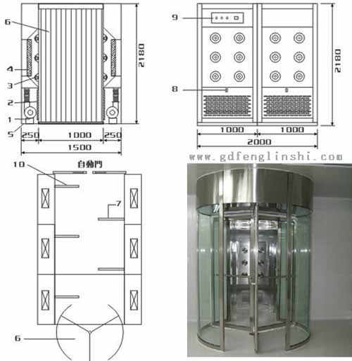 旋转门风淋室设计方案 旋转门风淋室设计方案