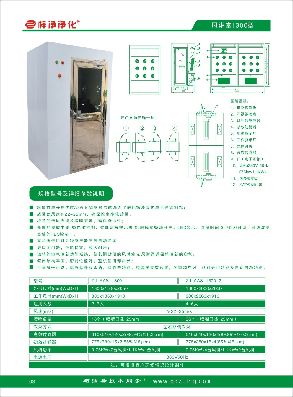 “优米app官方下载安装”牌风淋室规格尺寸 “优米app官方下载安装”牌风淋室规格尺寸
